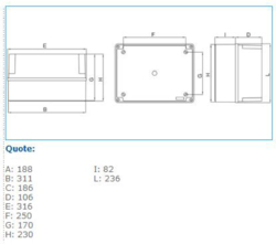 Sezione completa dei prodotti cross IP56 VM CA GWT 960 - 06 - Cassetta di derivazione PC-ABS senza alogeni