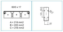 Sezione completa dei prodotti cross TMC - 60/3x17 - Minicanale PVC